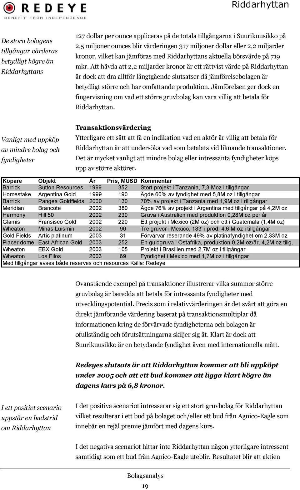 Att hävda att 2,2 miljarder kronor är ett rättvist värde på Riddarhyttan är dock att dra alltför långtgående slutsatser då jämförelsebolagen är betydligt större och har omfattande produktion.