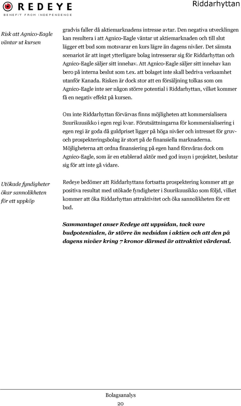 Det sämsta scenariot är att inget ytterligare bolag intresserar sig för Riddarhyttan och Agnico-Eagle säljer sitt innehav. Att Agnico-Eagle säljer sitt innehav kan bero på interna beslut som t.ex.