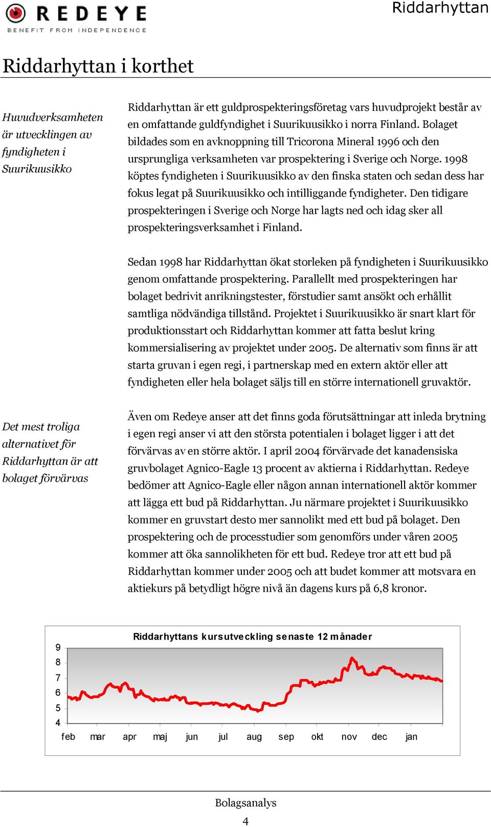1998 köptes fyndigheten i Suurikuusikko av den finska staten och sedan dess har fokus legat på Suurikuusikko och intilliggande fyndigheter.