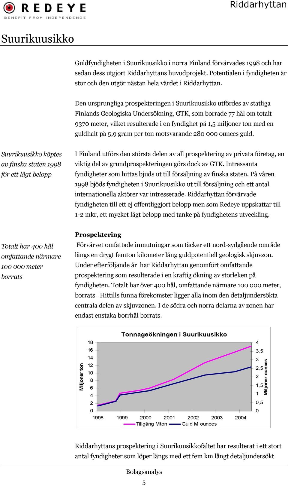 Den ursprungliga prospekteringen i Suurikuusikko utfördes av statliga Finlands Geologiska Undersökning, GTK, som borrade 77 hål om totalt 9370 meter, vilket resulterade i en fyndighet på 1,5 miljoner