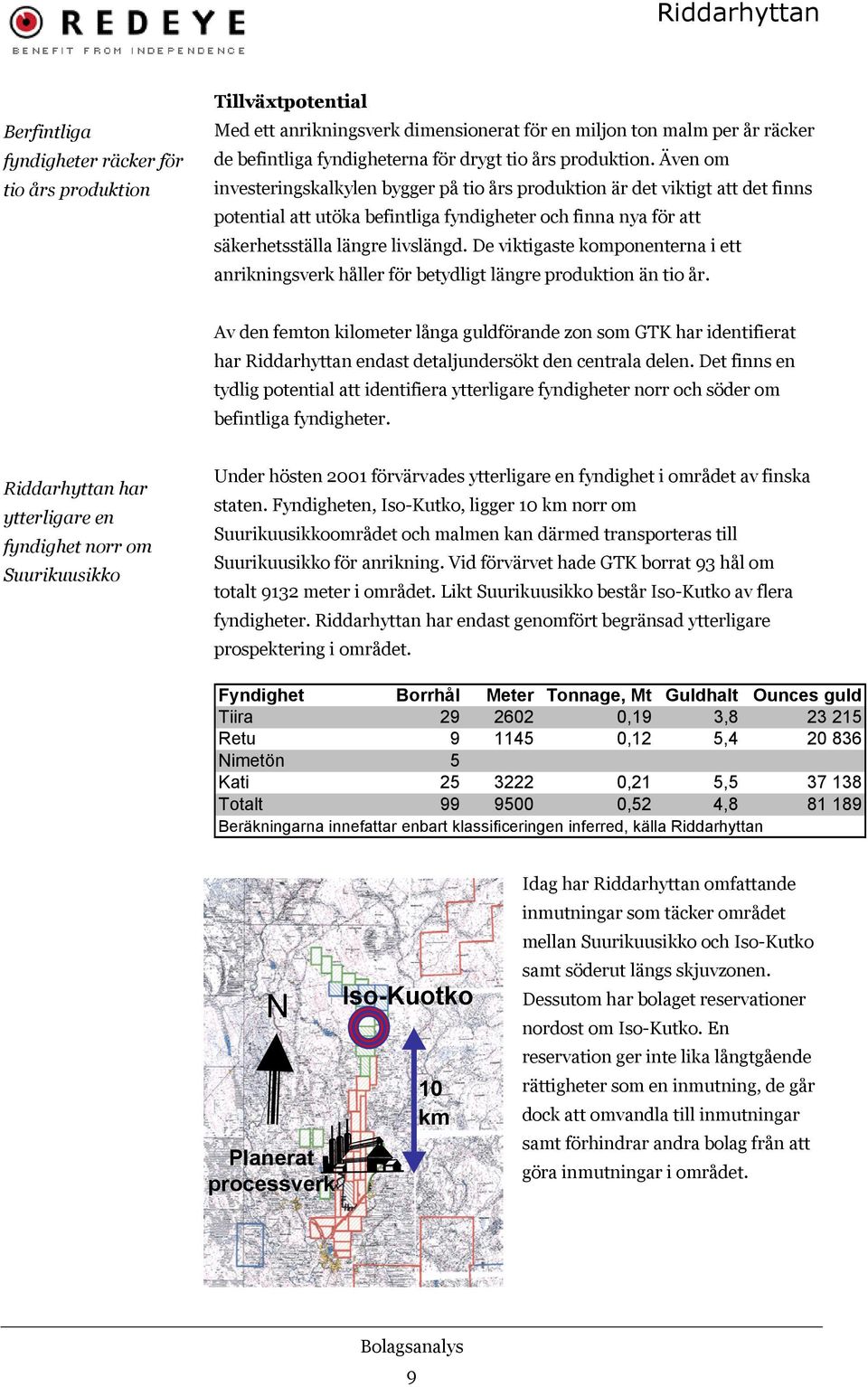 De viktigaste komponenterna i ett anrikningsverk håller för betydligt längre produktion än tio år.