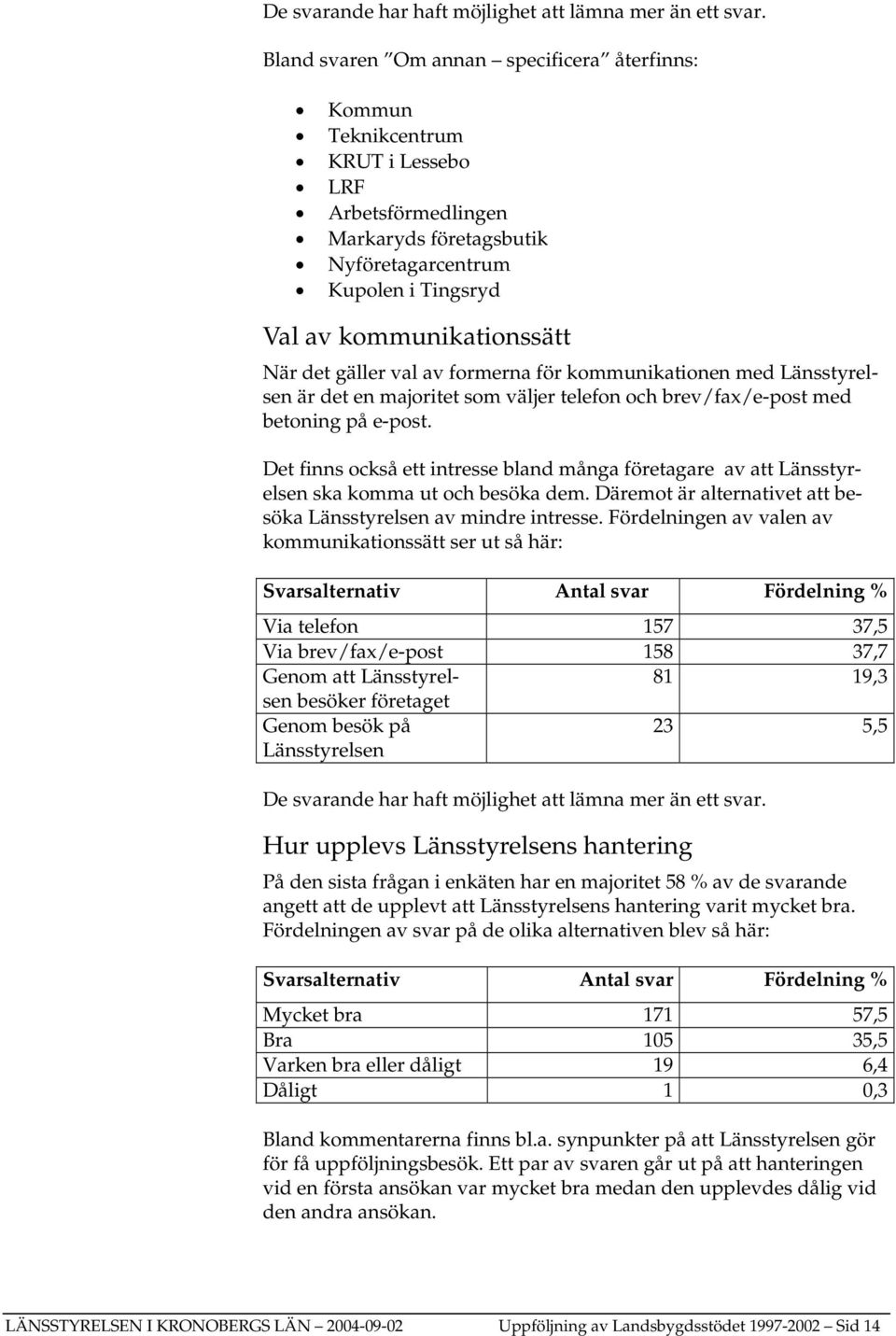 gäller val av formerna för kommunikationen med Länsstyrelsen är det en majoritet som väljer telefon och brev/fax/e-post med betoning på e-post.