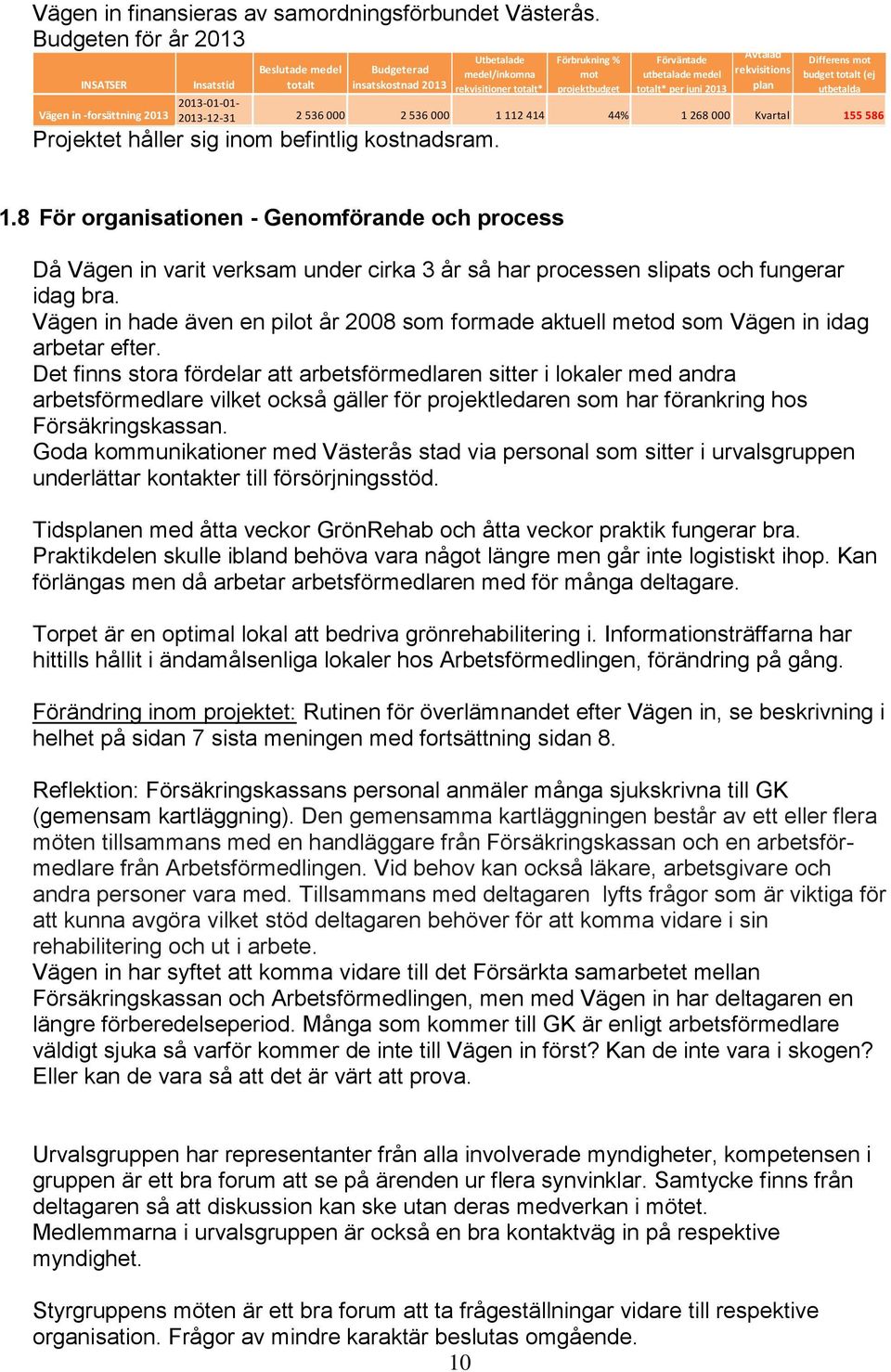 Förväntade utbetalade medel totalt* per juni 2013 Avtalad rekvisitions plan Differens mot budget totalt (ej utbetalda 2013-01-01-2013-12-31 2 536 000 2 536 000 1 112 414 44% 1 268 000 Kvartal 155 586