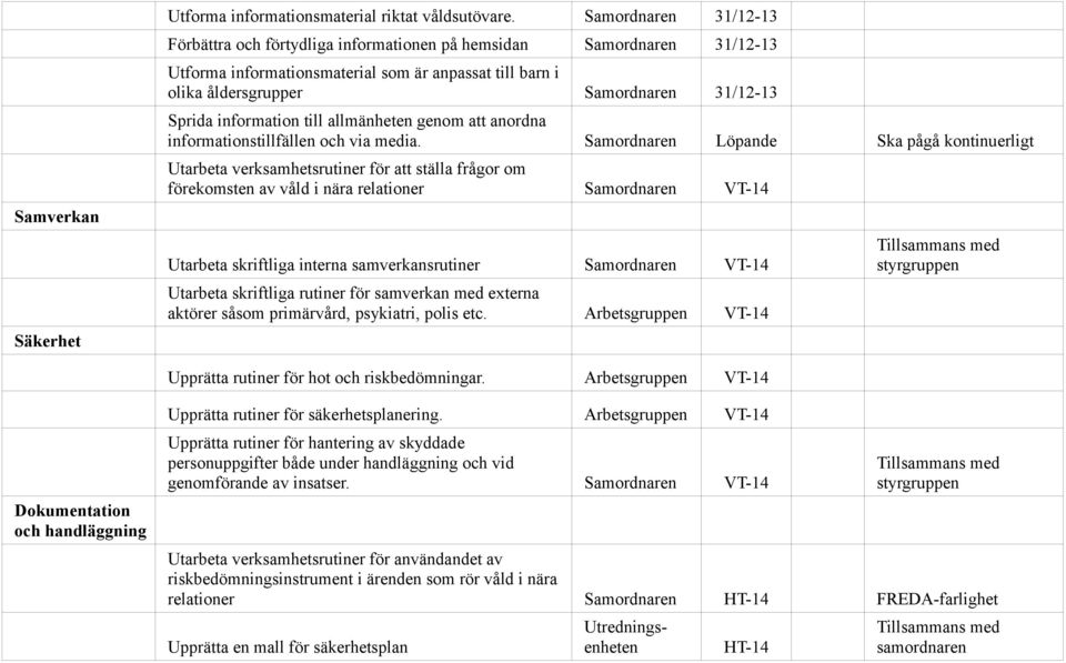 information till allmänheten genom att anordna informationstillfällen och via media.