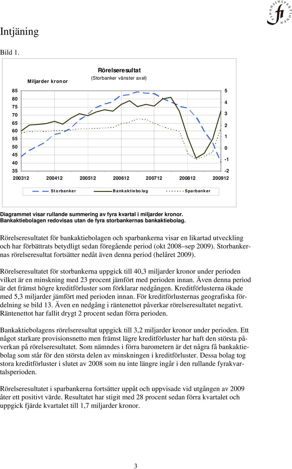 miljarder kronor. Bankaktiebolagen redovisas utan de fyra storbankernas bankaktiebolag.
