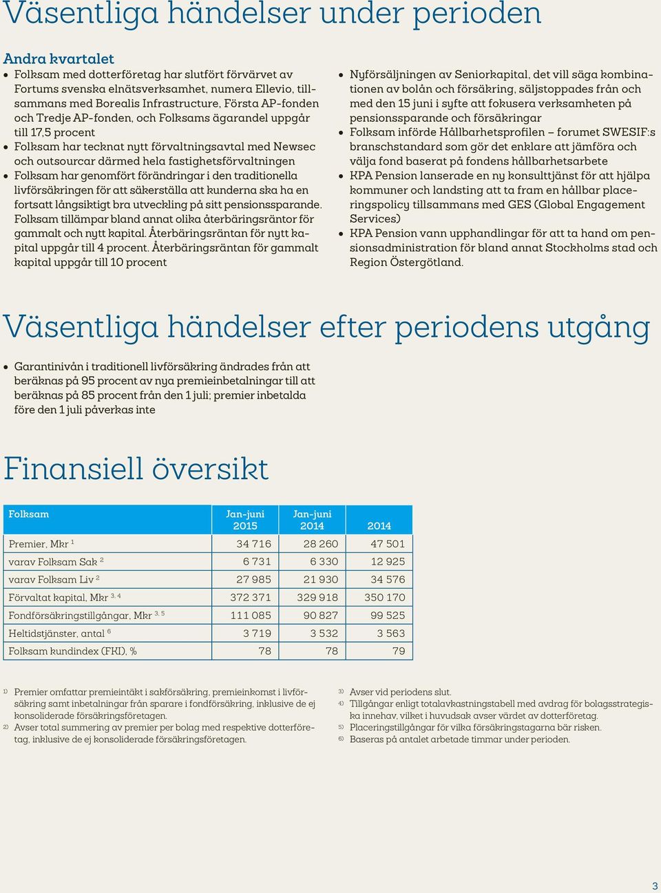 har genomfört förändringar i den traditionella livförsäkringen för att säkerställa att kunderna ska ha en fortsatt långsiktigt bra utveckling på sitt pensionssparande.