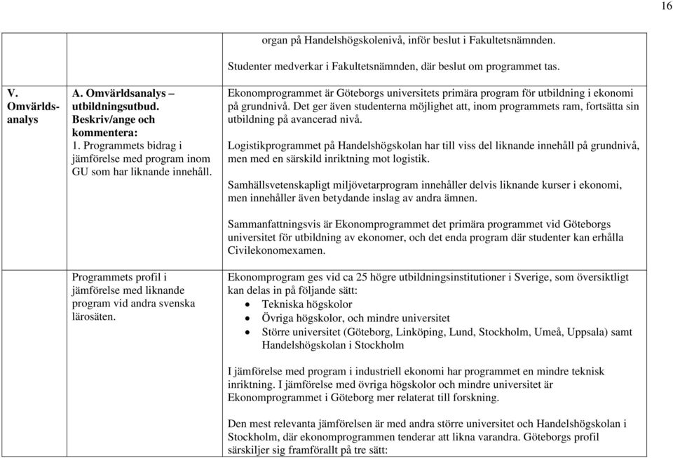 Studenter medverkar i Fakultetsnämnden, där beslut om programmet tas. Ekonomprogrammet är Göteborgs universitets primära program för utbildning i ekonomi på grundnivå.