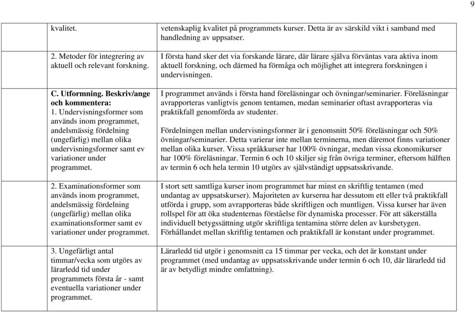 Examinationsformer som används inom programmet, andelsmässig fördelning (ungefärlig) mellan olika examinationsformer samt ev variationer under programmet. 3.