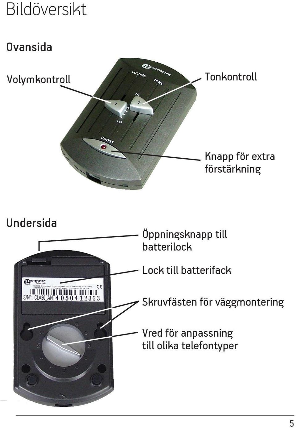 batterilock Lock till batterifack Skruvfästen för