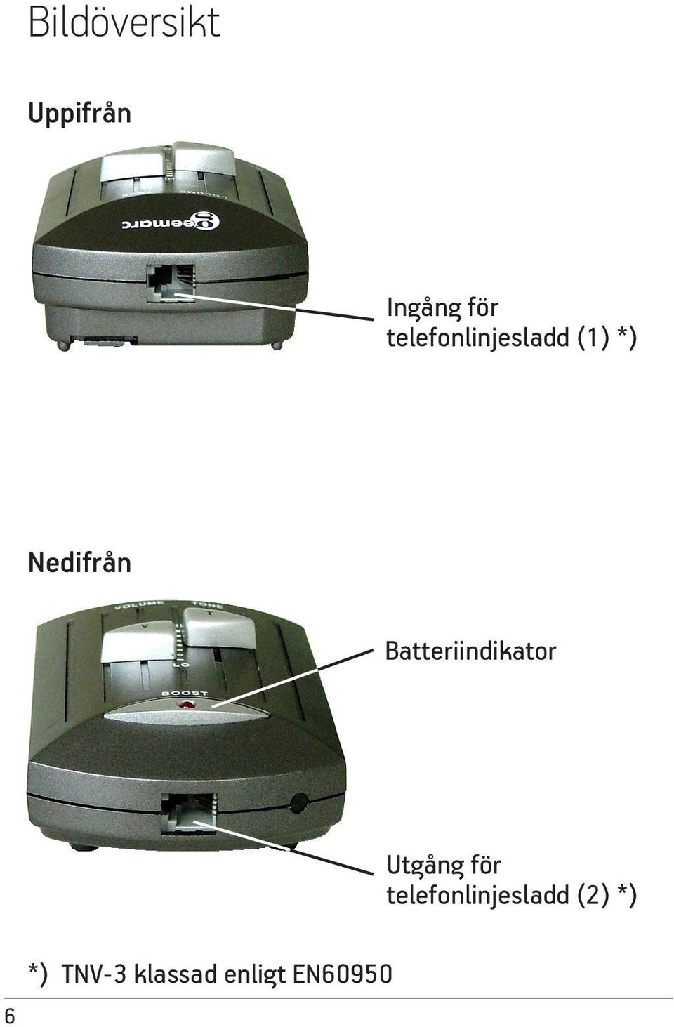 Batteriindikator Utgång för