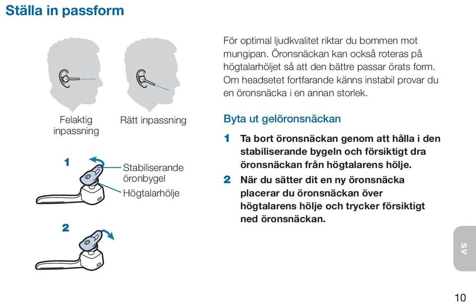 Om headsetet fortfarande känns instabil provar du en öronsnäcka i en annan storlek.