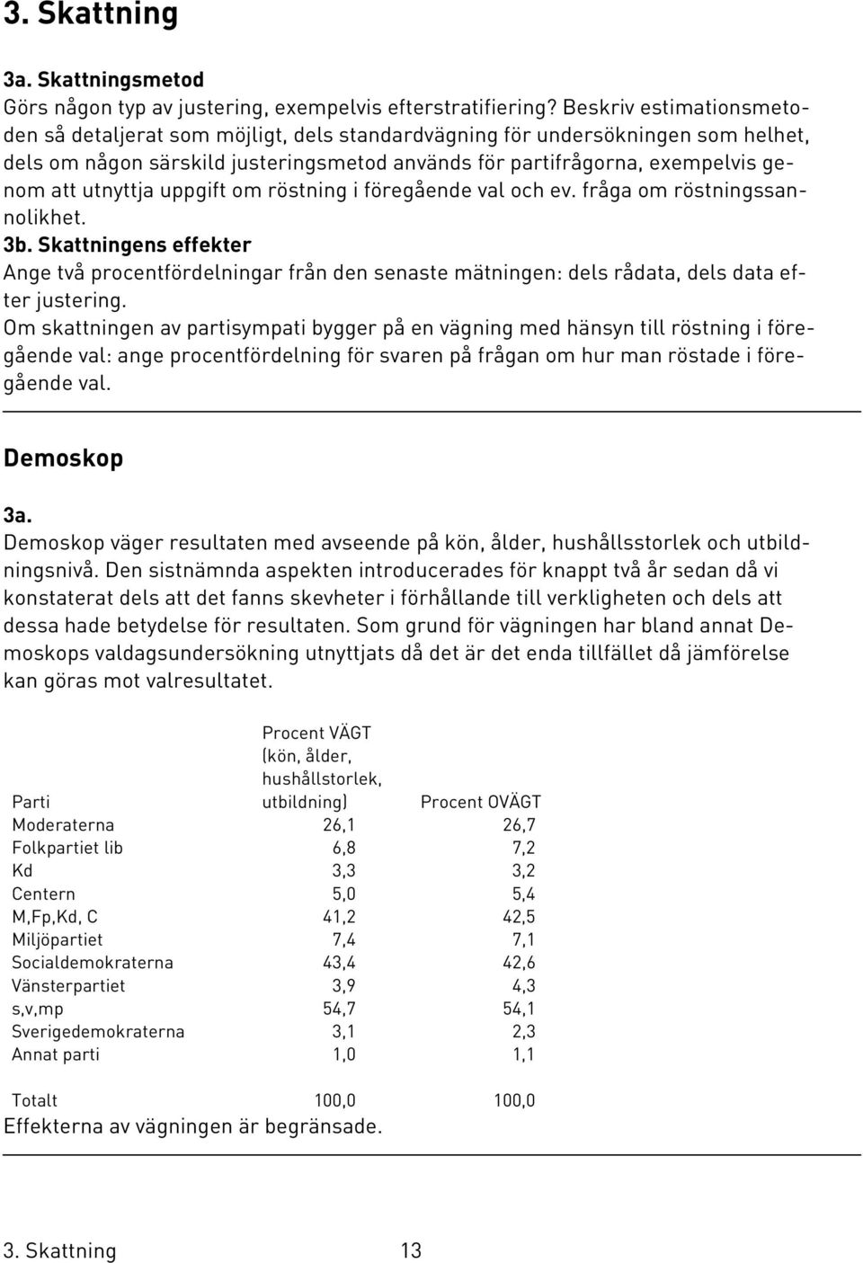 utnyttja uppgift om röstning i föregående val och ev. fråga om röstningssannolikhet. 3b.