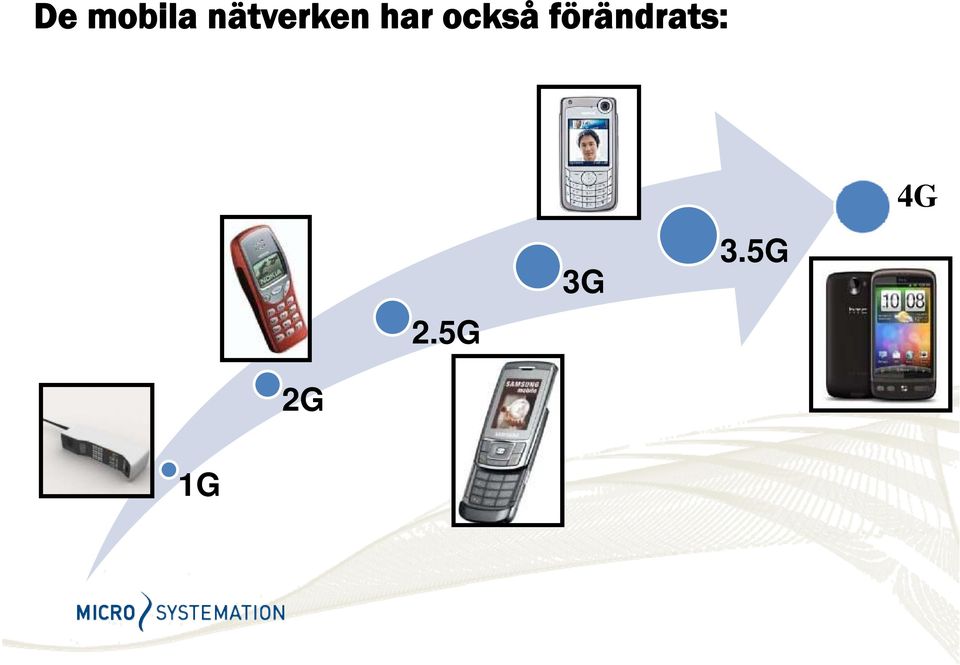 också