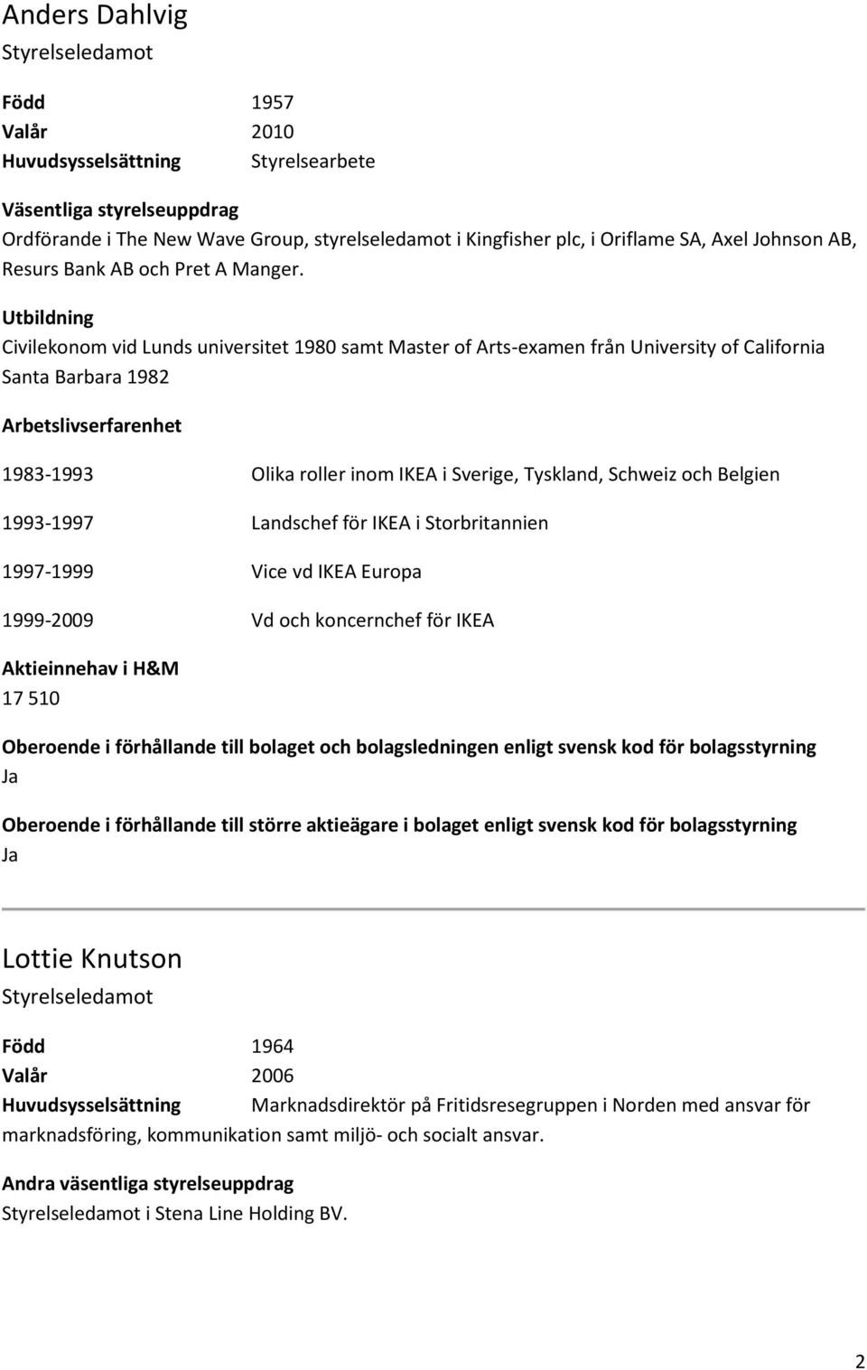 Civilekonom vid Lunds universitet 198 samt Master of Arts-examen från University of California Santa Barbara 1982 1983-1993 Olika roller inom IKEA i Sverige, Tyskland, Schweiz och Belgien 1993-1997