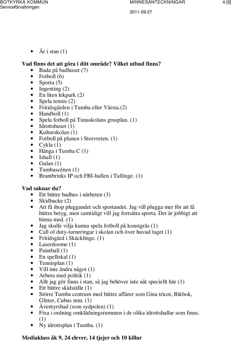 (1) Idrottshuset (1) Kulturskolan (1) Fotboll på planen i Storvreten. (1) Cykla (1) Hänga i Tumba C (1) Ishall (1) Gulan (1) Tumbascénen (1) Brantbrinks IP och FBI-hallen i Tullinge.