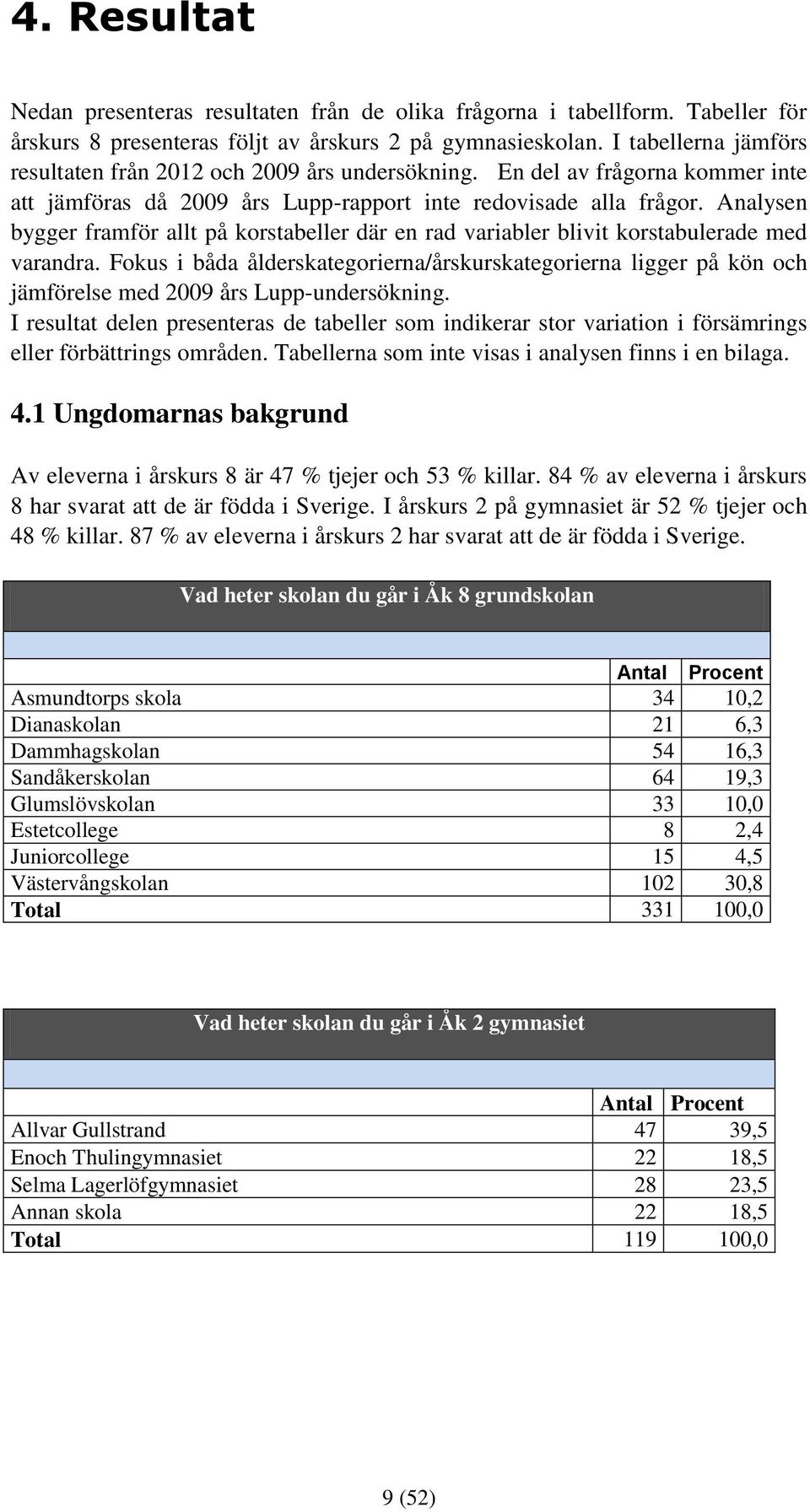 Analysen bygger framför allt på korstabeller där en rad variabler blivit korstabulerade med varandra.