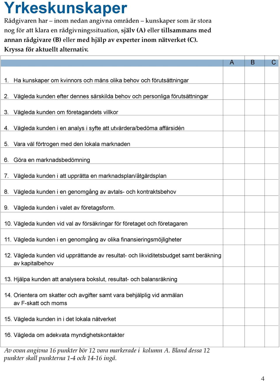 Vägleda kunden efter dennes särskilda behov och personliga förutsättningar 3. Vägleda kunden om företagandets villkor 4. Vägleda kunden i en analys i syfte att utvärdera/bedöma affärsidén 5.