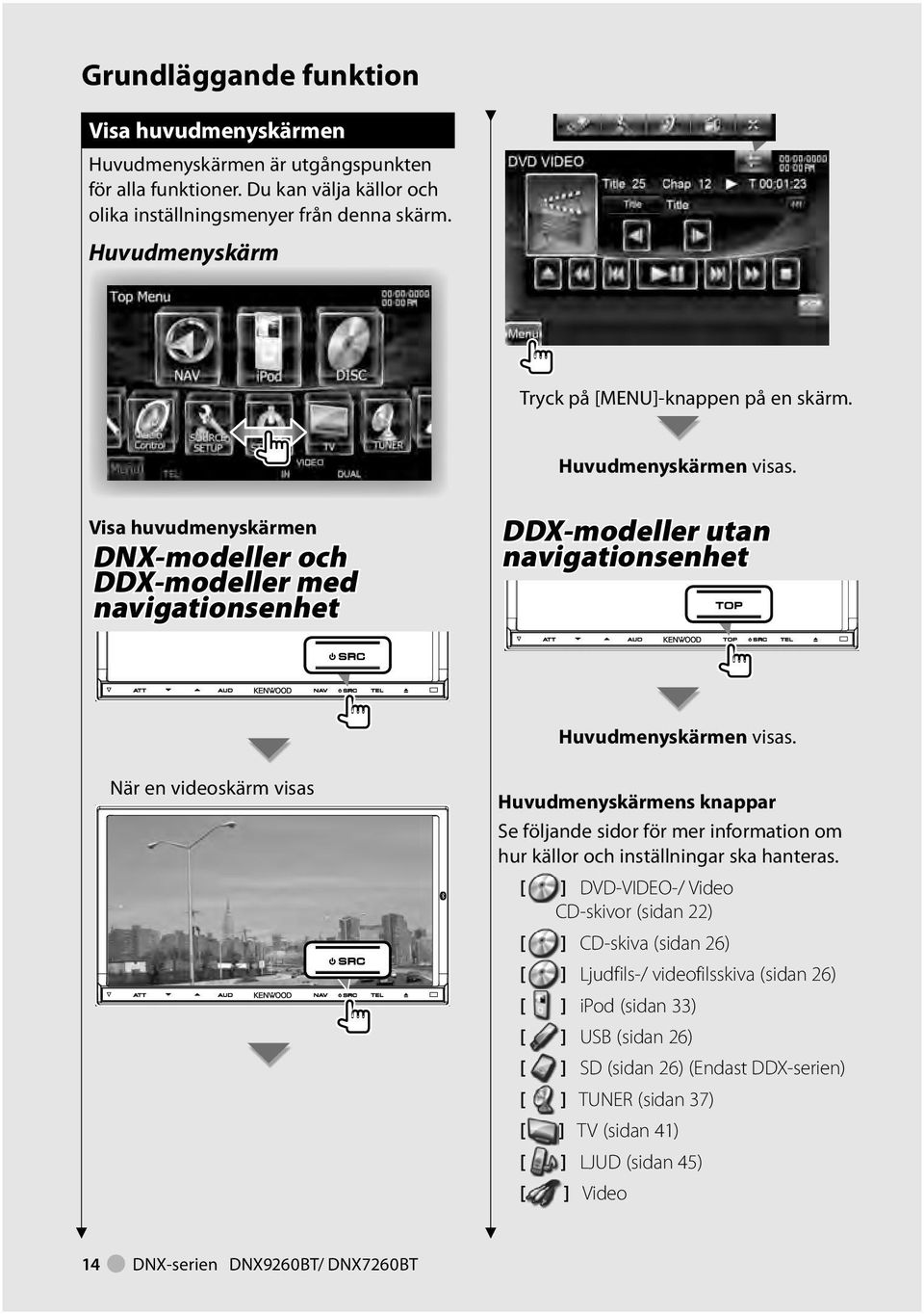 Visa huvudmenyskärmen DNX-modeller och DDX-modeller med navigationsenhet DDX-modeller utan navigationsenhet Huvudmenyskärmen visas.