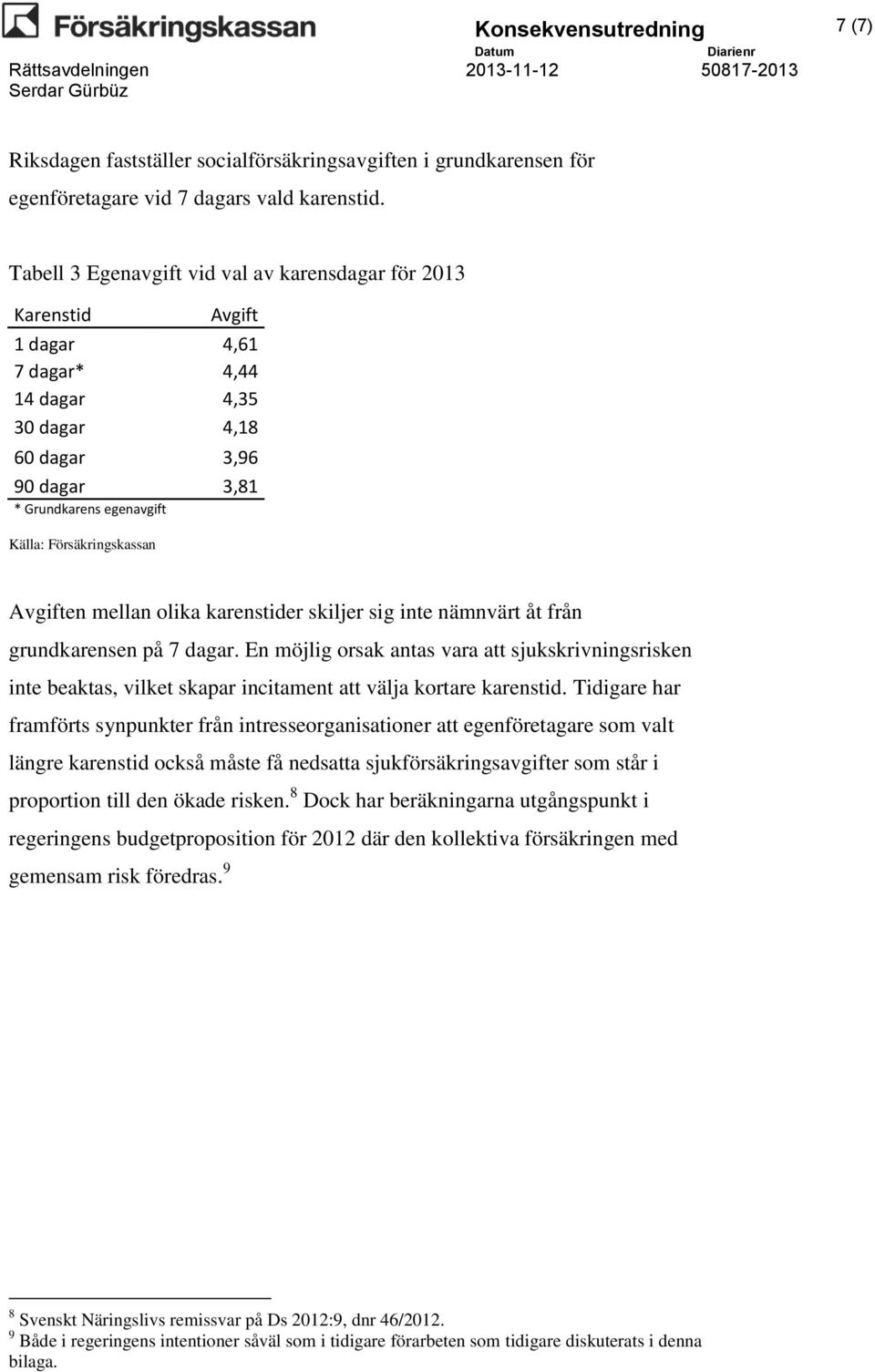 Försäkringskassan Avgiften mellan olika karenstider skiljer sig inte nämnvärt åt från grundkarensen på 7 dagar.