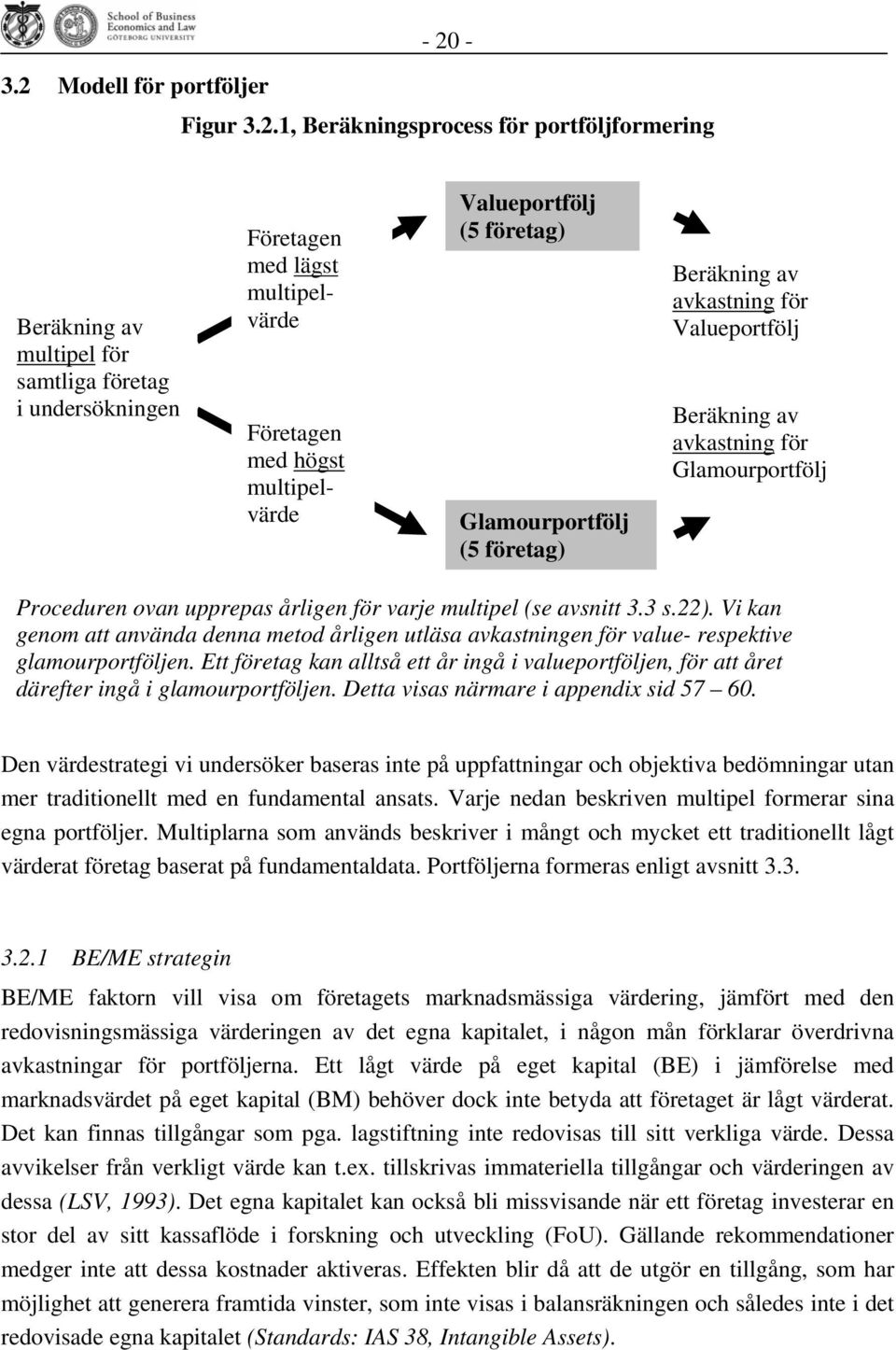 multipel (se avsnitt 3.3 s.22). Vi kan genom att använda denna metod årligen utläsa avkastningen för value- respektive glamourportföljen.