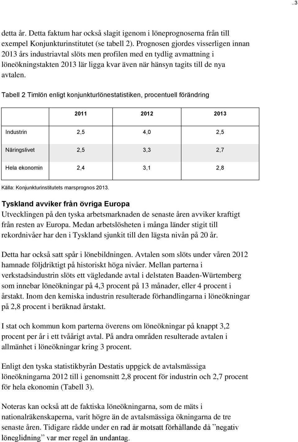 Tabell 2 Timlön enligt konjunkturlönestatistiken, procentuell förändring 2011 2012 2013 Industrin 2,5 4,0 2,5 Näringslivet 2,5 3,3 2,7 Hela ekonomin 2,4 3,1 2,8 Källa: Konjunkturinstitutets