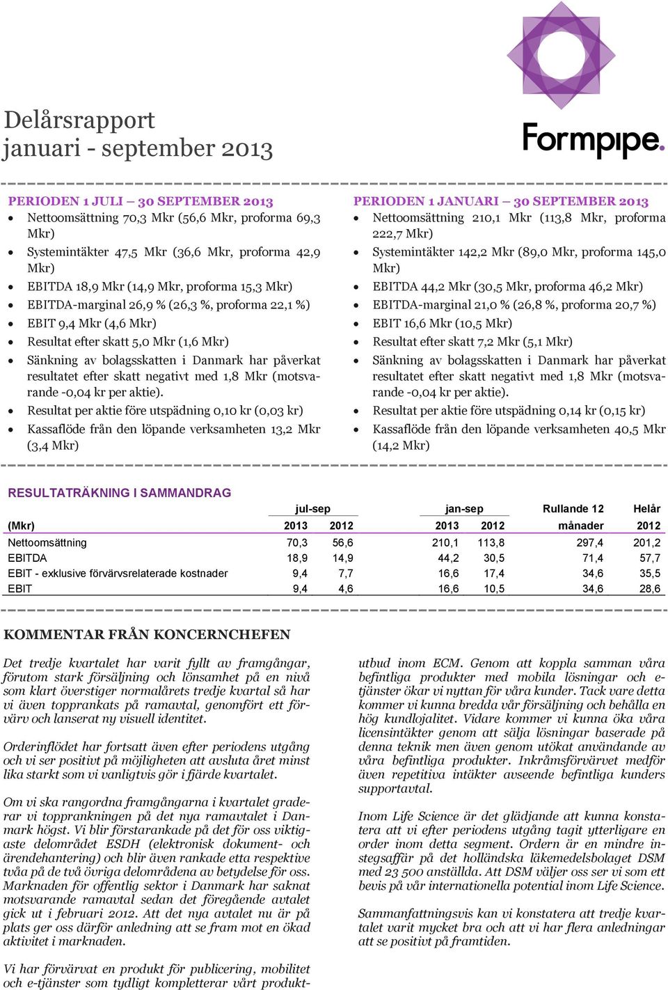 resultatet efter skatt negativt med 1,8 Mkr (motsvarande -0,04 kr per aktie).