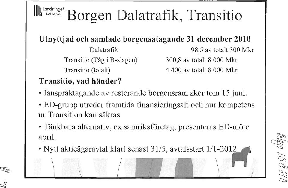 98,5 av totalt 300 Mkr 300,8 av totalt 8 000 Mkr 4 400 av totalt 8 000 Mkr Ianspråktagande av resterande borgensram sker tom 15