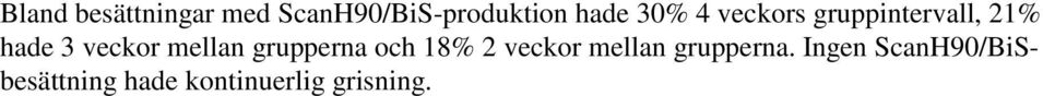 mellan grupperna och 18% 2 veckor mellan grupperna.