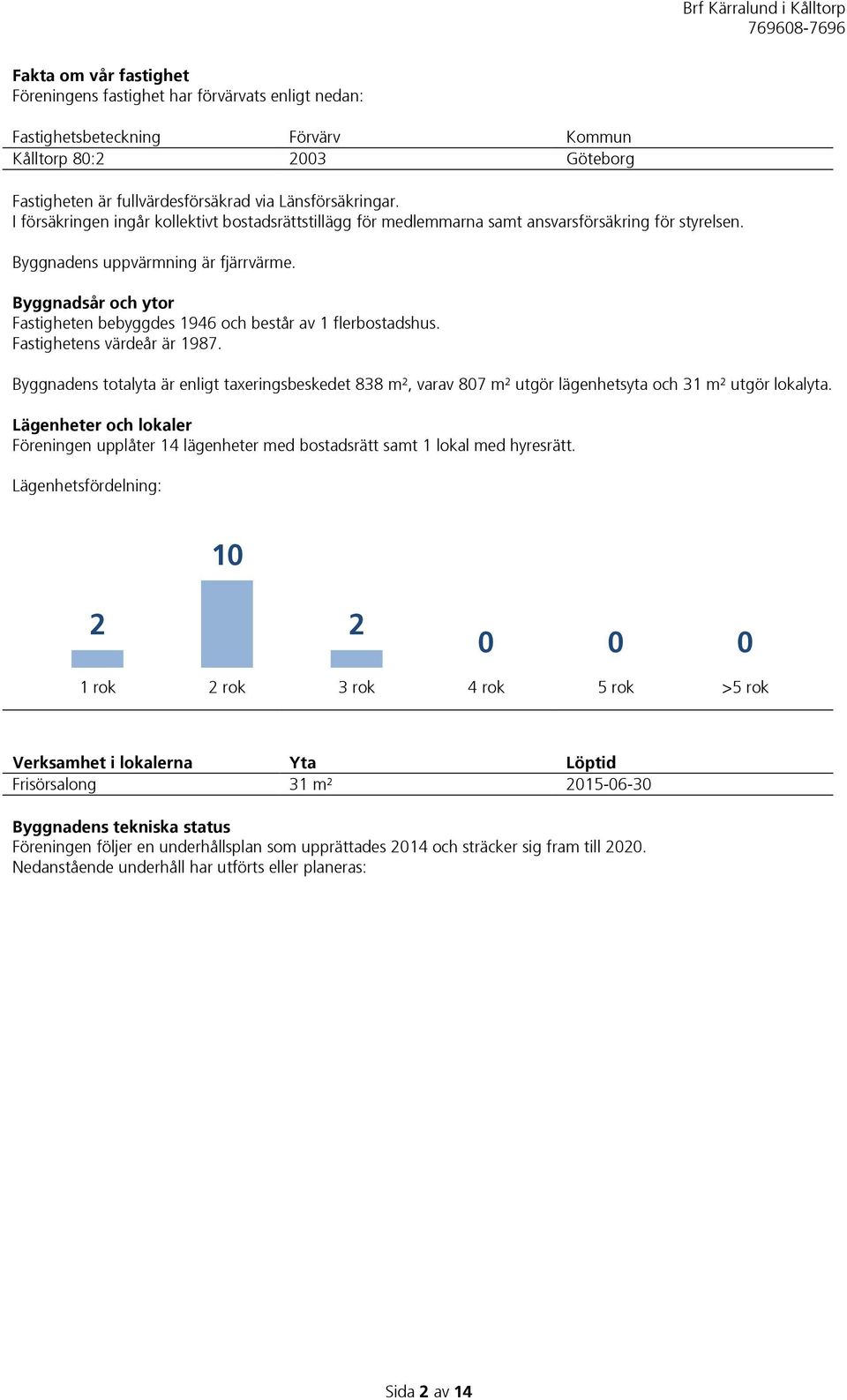 Byggnadsår och ytor Fastigheten bebyggdes 1946 och består av 1 flerbostadshus. Fastighetens värdeår är 1987.