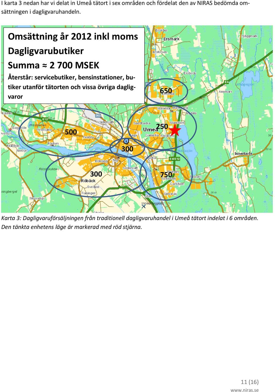 Omsättning år 2012 inkl moms Dagligvarubutiker Summa 2 700 MSEK Återstår: servicebutiker, bensinstationer, butiker