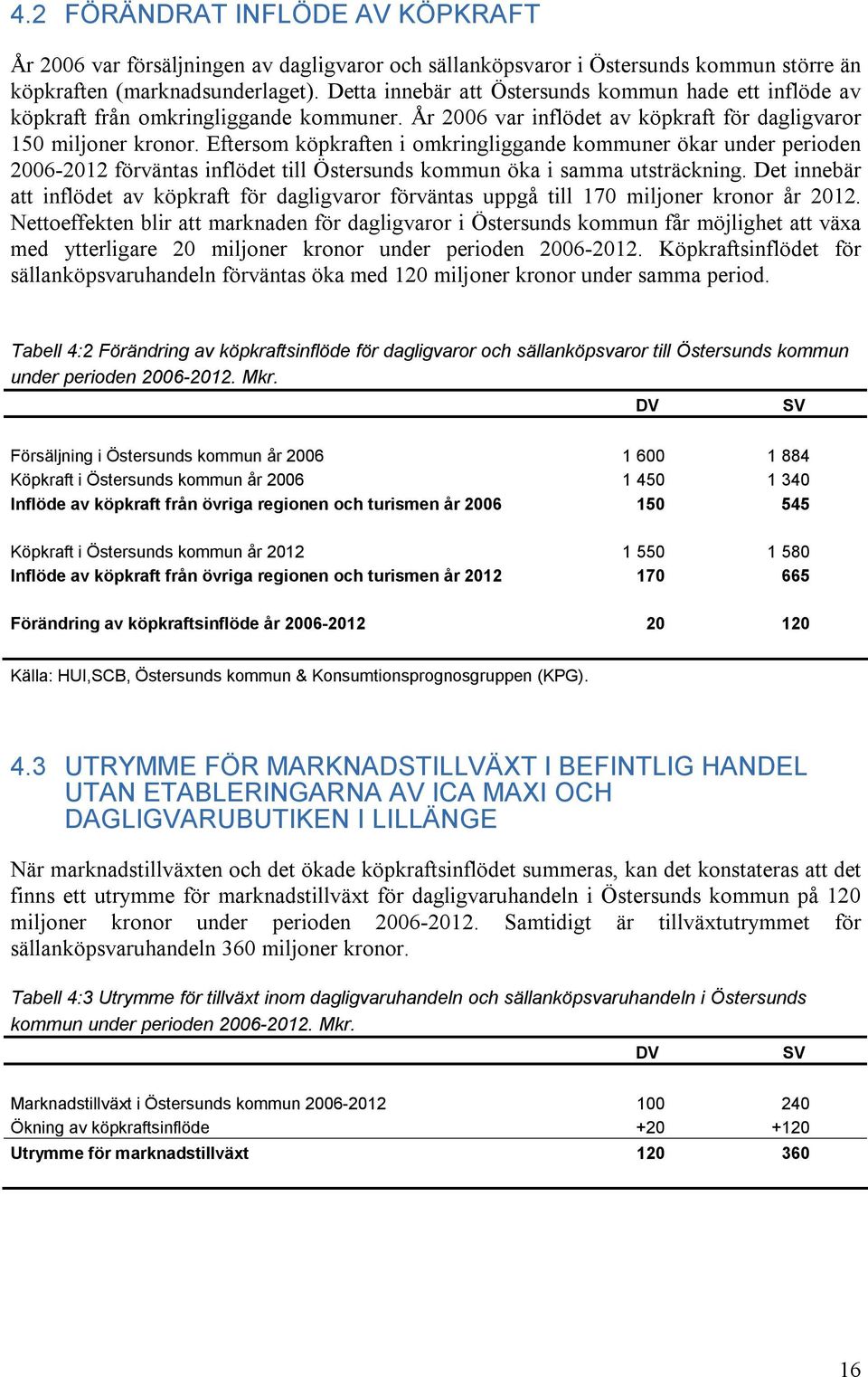 Eftersom köpkraften i omkringliggande kommuner ökar under perioden 2006-2012 förväntas inflödet till Östersunds kommun öka i samma utsträckning.