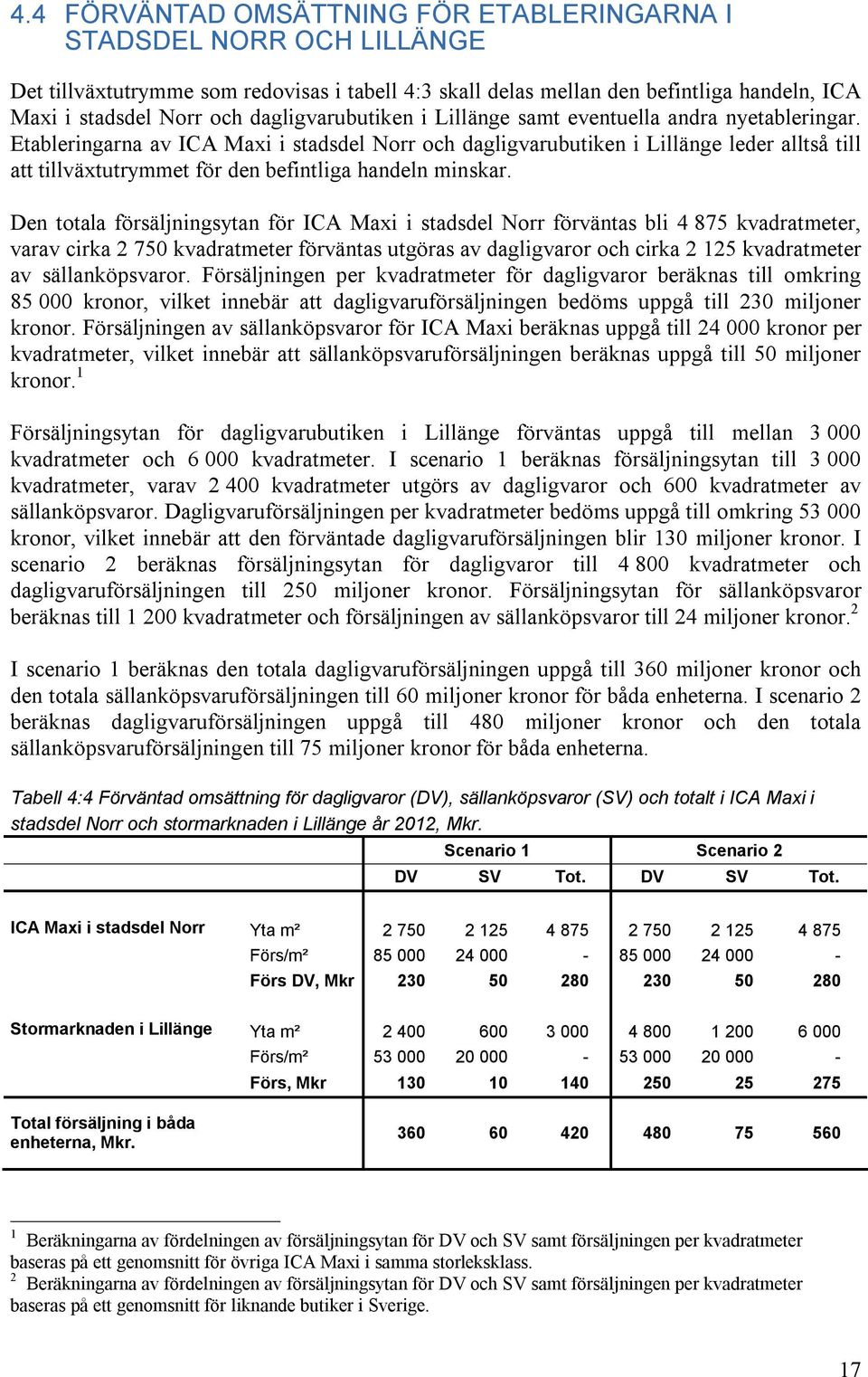 Etableringarna av ICA Maxi i stadsdel Norr och dagligvarubutiken i Lillänge leder alltså till att tillväxtutrymmet för den befintliga handeln minskar.