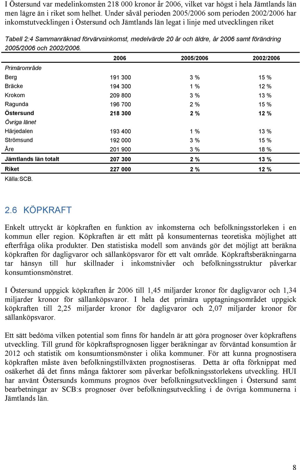 år och äldre, år 2006 samt förändring 2005/2006 och 2002/2006.