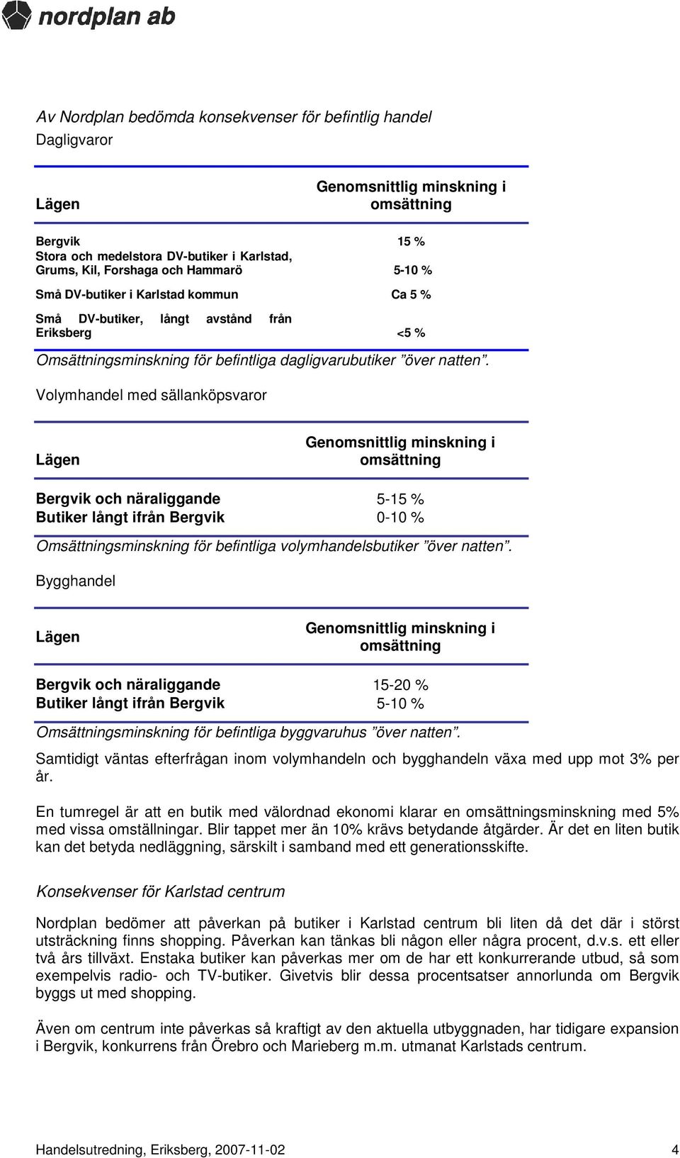 Volymhandel med sällanköpsvaror Lägen Genomsnittlig minskning i omsättning Bergvik och näraliggande 5-15 % Butiker långt ifrån Bergvik 0-10 % Omsättningsminskning för befintliga volymhandelsbutiker