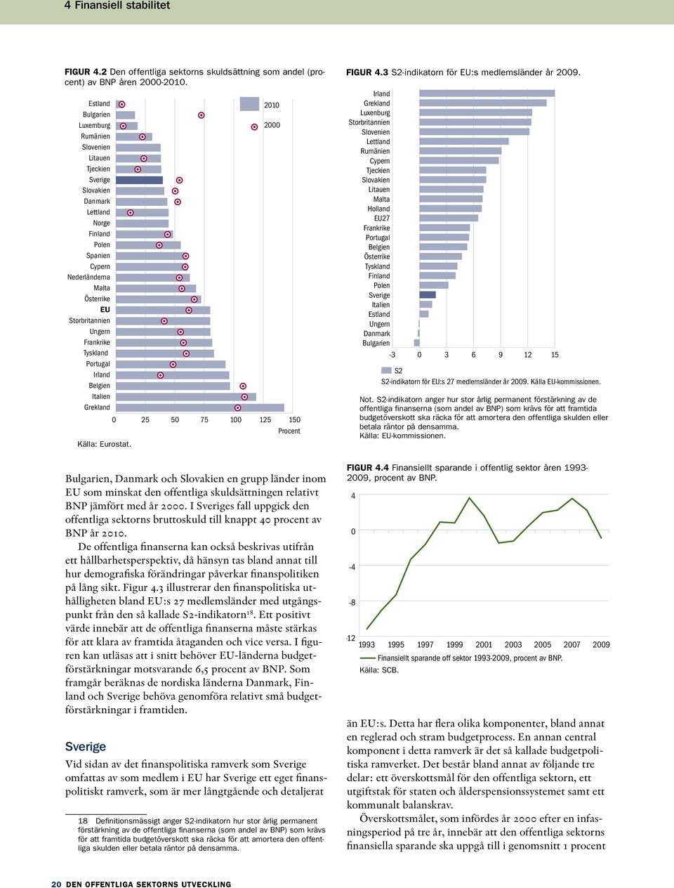 Eurostat. Bulgarien, Danmark och Slovakien en grupp länder inom EU som minskat den offentliga skuldsättningen relativt BNP jämfört med år 2.