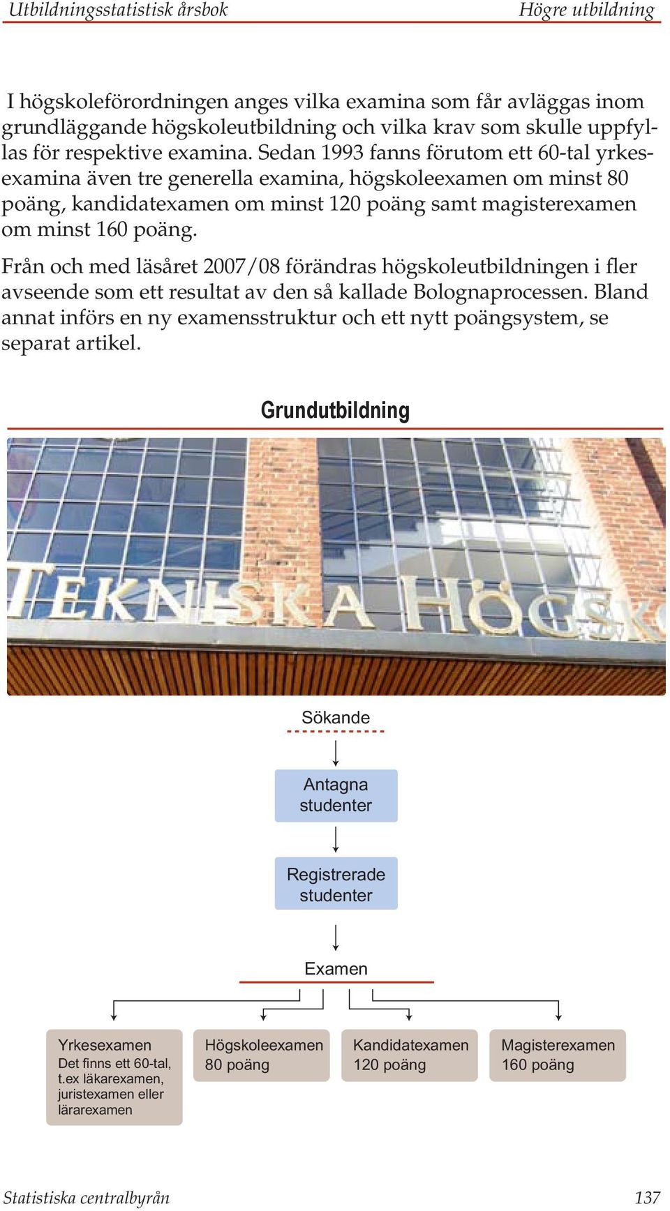 Från och med läsåret 2007/08 förändras högskoleutbildningen i fler avseende som ett resultat av den så kallade Bolognaprocessen.