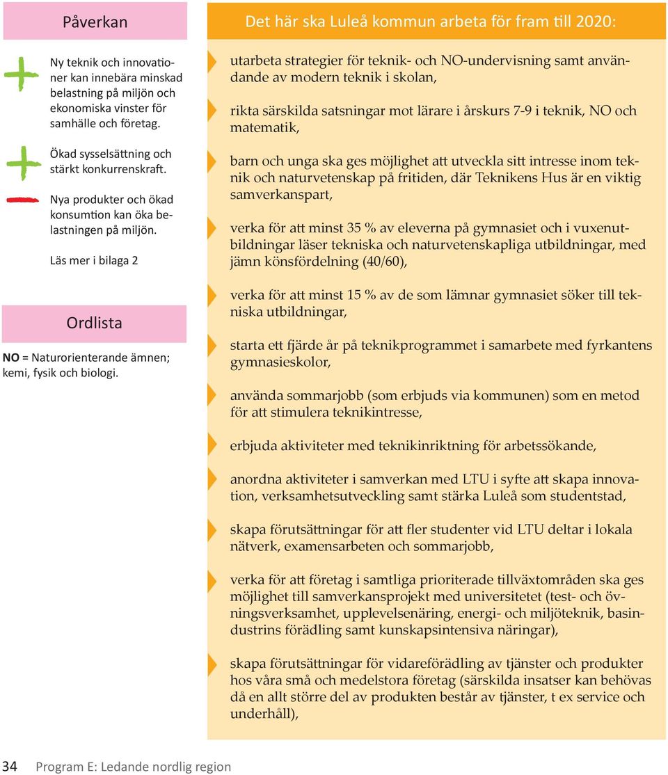 Det här ska Luleå kommun arbeta för fram till 2020: utarbeta strategier för teknik- och NO-undervisning samt användande av modern teknik i skolan, rikta särskilda satsningar mot lärare i årskurs 7-9