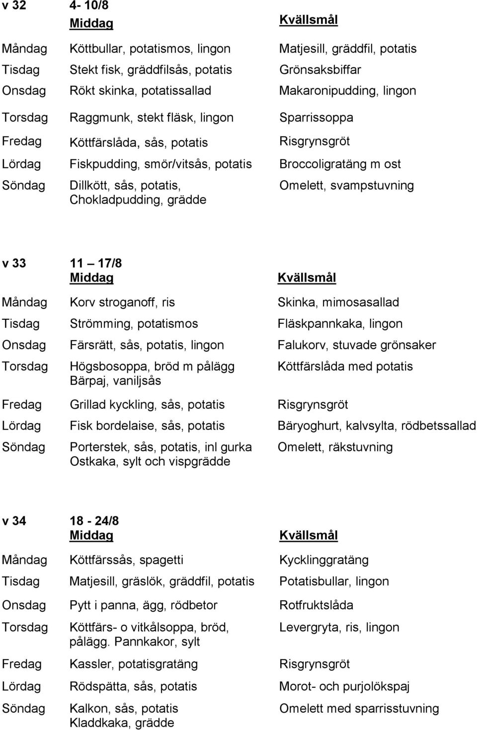 Omelett, svampstuvning v 33 11 17/8 Måndag Korv stroganoff, ris Skinka, mimosasallad Tisdag Strömming, potatismos Fläskpannkaka, lingon Onsdag Färsrätt, sås, potatis, lingon Falukorv, stuvade