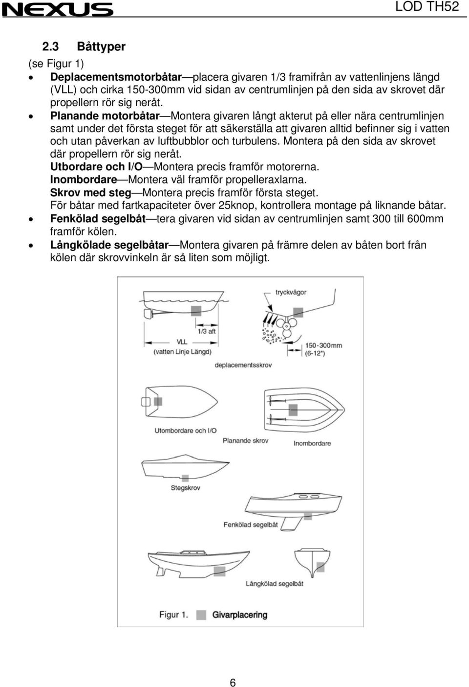 Planande motorbåtar Montera givaren långt akterut på eller nära centrumlinjen samt under det första steget för att säkerställa att givaren alltid befinner sig i vatten och utan påverkan av