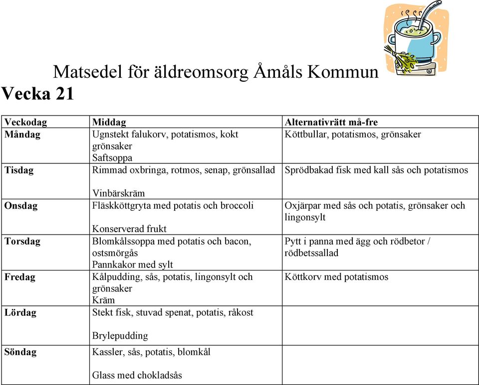 Pannkakor med sylt Kålpudding, sås, potatis, lingonsylt och Kräm Stekt fisk, stuvad spenat, potatis, råkost Brylepudding Kassler, sås, potatis,