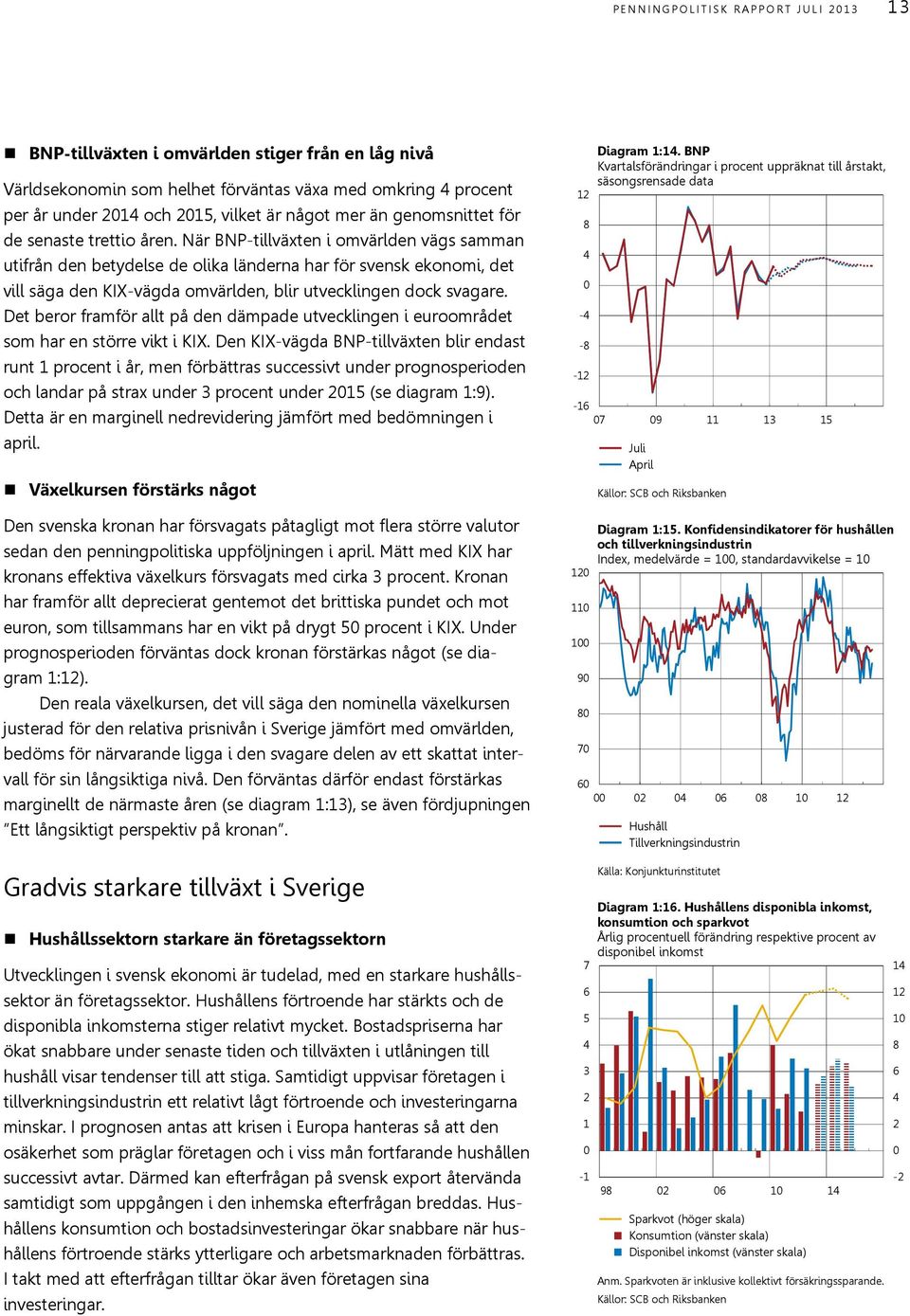 När BNP-tillväxten i omvärlden vägs samman utifrån den betydelse de olika länderna har för svensk ekonomi, det vill säga den KIX-vägda omvärlden, blir utvecklingen dock svagare.