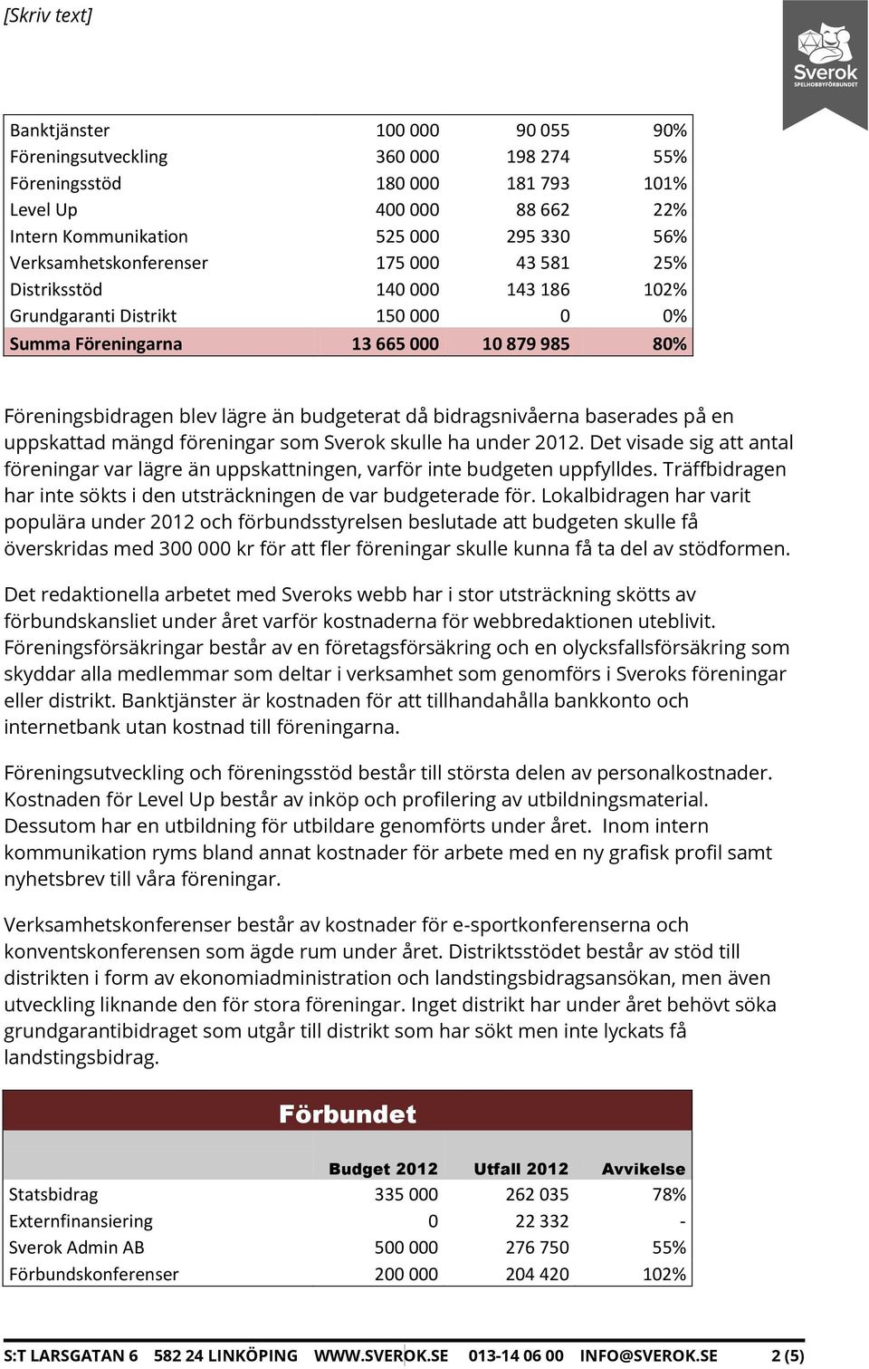 då bidragsnivåerna baserades på en uppskattad mängd föreningar som Sverok skulle ha under 2012. Det visade sig att antal föreningar var lägre än uppskattningen, varför inte budgeten uppfylldes.