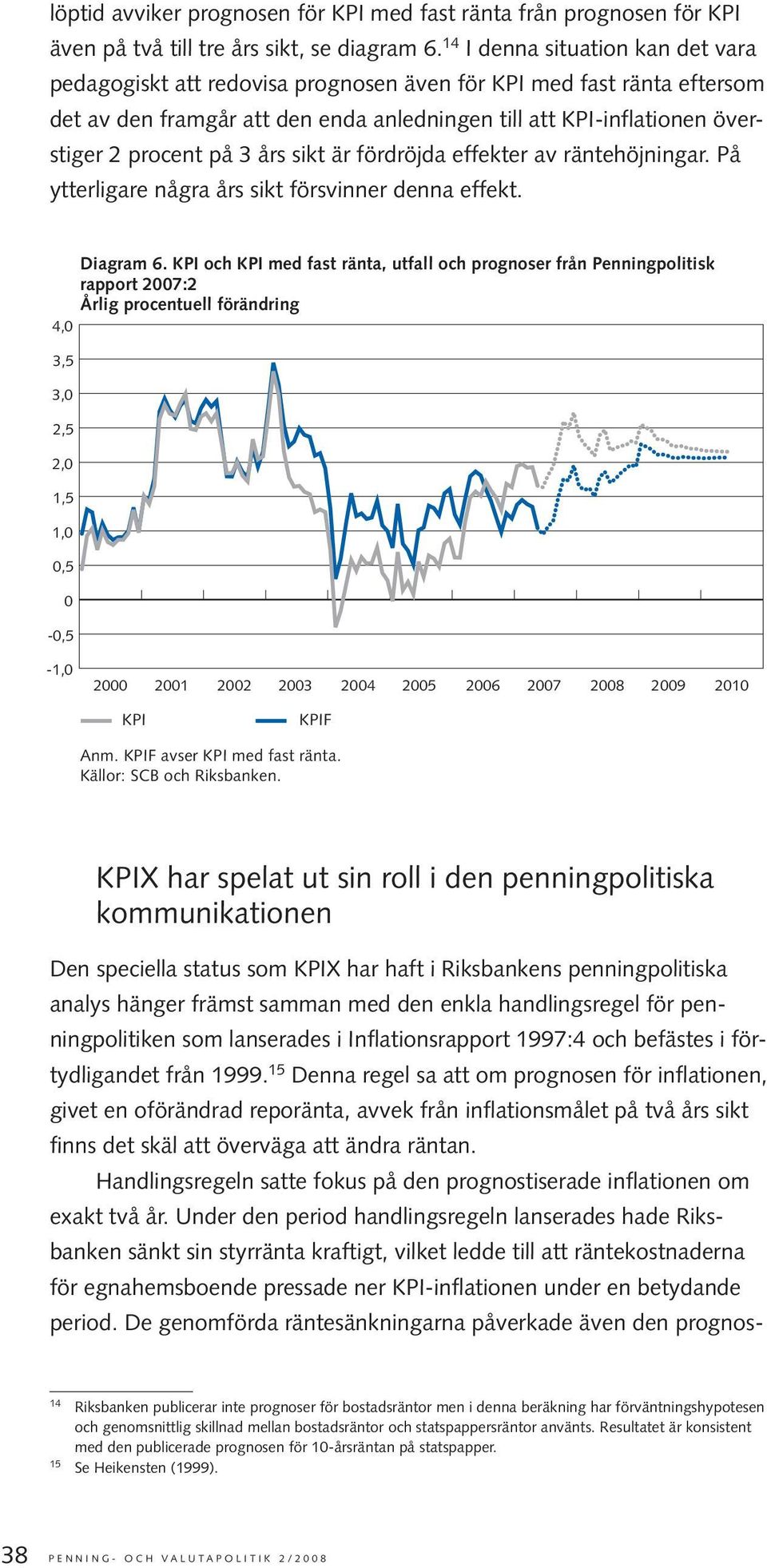 3 års sikt är fördröjda effekter av räntehöjningar. På ytterligare några års sikt försvinner denna effekt. 4,0 3,5 3,0 2,5 2,0 1,5 1,0 0,5 0-0,5 Diagram 6.