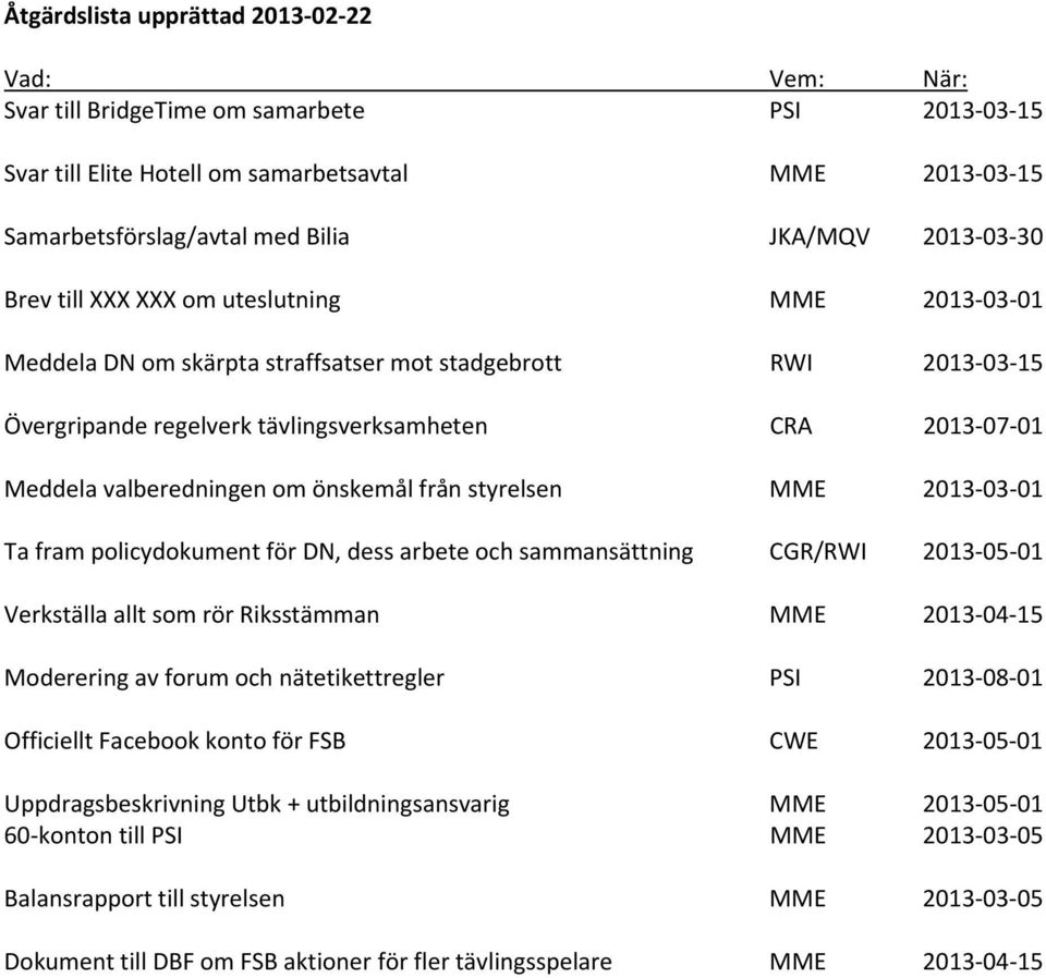 valberedningen om önskemål från styrelsen MME 2013-03-01 Ta fram policydokument för DN, dess arbete och sammansättning CGR/RWI 2013-05-01 Verkställa allt som rör Riksstämman MME 2013-04-15 Moderering