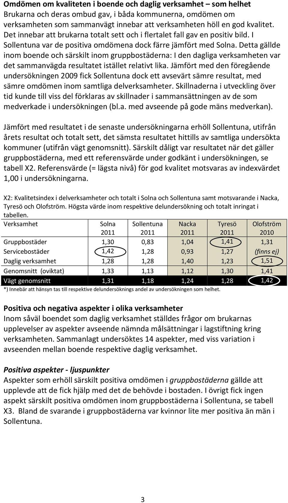 Detta gällde inom boende och särskilt inom gruppbostäderna: I den dagliga verksamheten var det sammanvägda resultatet istället relativt lika.