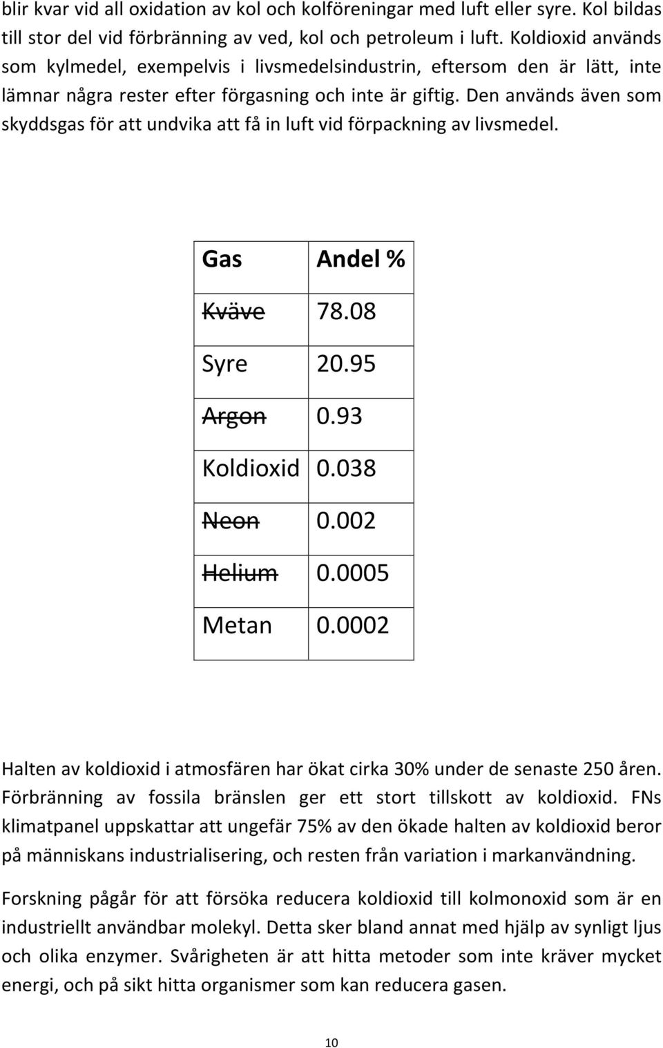 Den används även som skyddsgas för att undvika att få in luft vid förpackning av livsmedel. Gas Andel % Kväve 78.08 Syre 20.95 Argon 0.93 Koldioxid 0.038 Neon 0.002 Helium 0.0005 Metan 0.