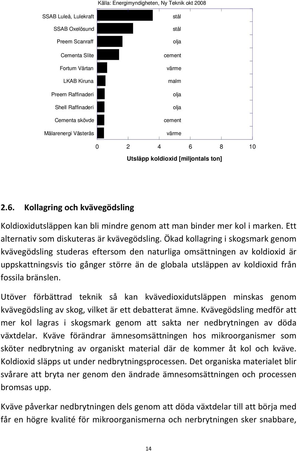 Ett alternativ som diskuteras är kvävegödsling.