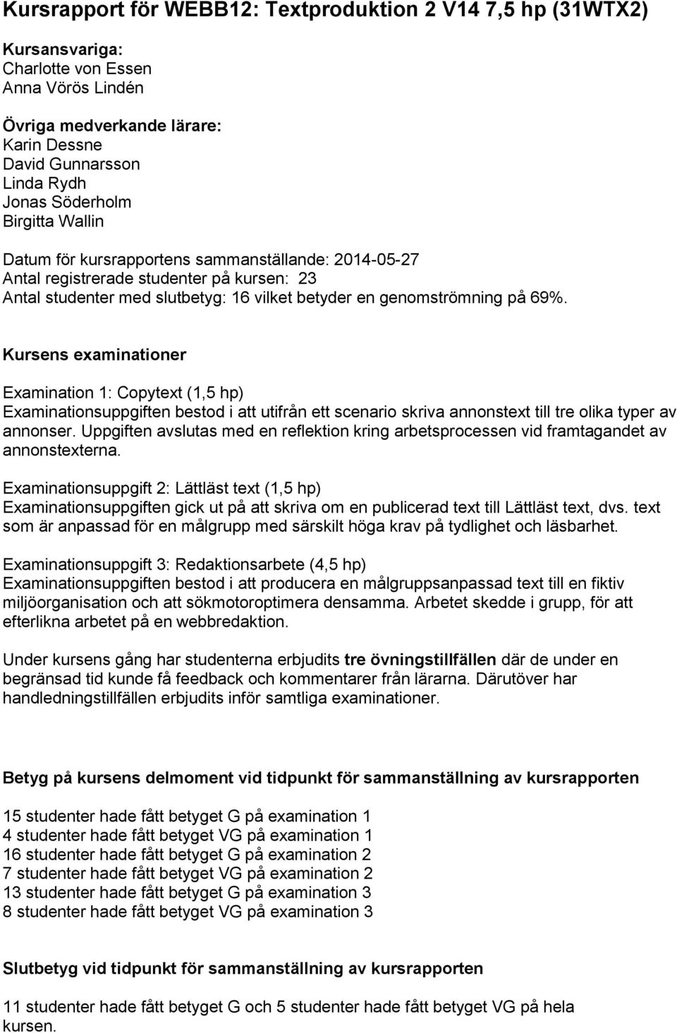 Kursens examinationer Examination 1: Copytext (1,5 hp) Examinationsuppgiften bestod i att utifrån ett scenario skriva annonstext till tre olika typer av annonser.