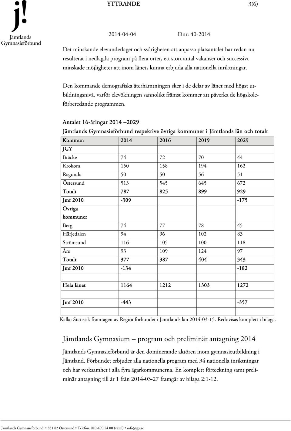 Den kommande demografiska återhämtningen sker i de delar av länet med högst utbildningsnivå, varför elevökningen sannolikt främst kommer att påverka de högskoleförberedande programmen.