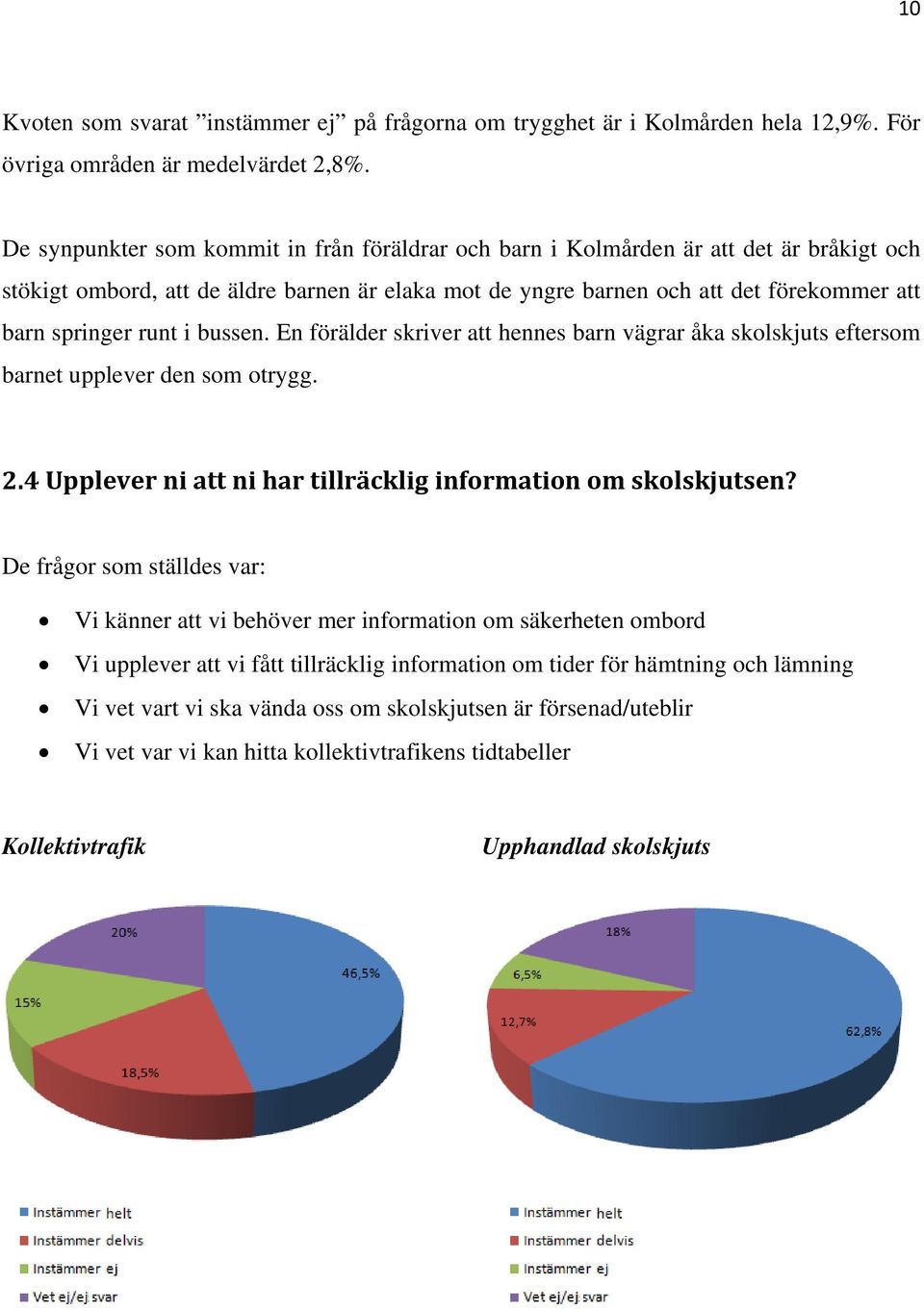 runt i bussen. En förälder skriver att hennes barn vägrar åka skolskjuts eftersom barnet upplever den som otrygg. 2.4 Upplever ni att ni har tillräcklig information om skolskjutsen?